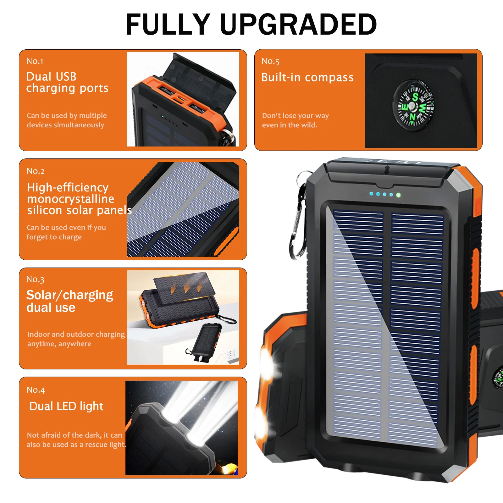 20000mAh Solar Power Bank Portable Solar Charger Waterproof Dual 5V USB Ports 2 LED Light Flashlight For Cell IPhone Outdoor 20000mAh Solar Power Bank Portable Solar Charger Waterproof Dual 5V USB Ports 2 LED Light Flashlight For Cell IPhone Outdoor