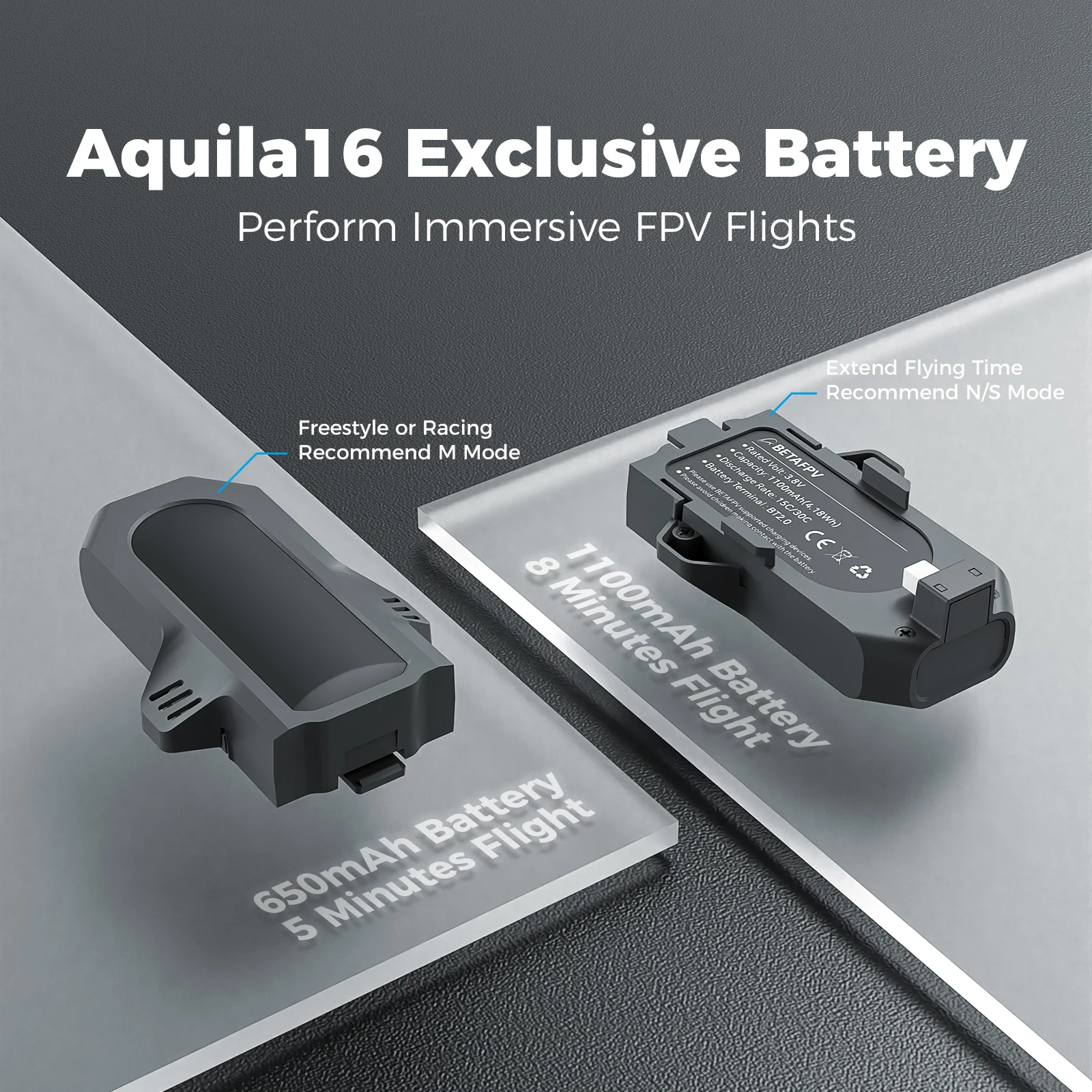 BETAFPV Aquila16 FPV Kit Brushless Racing Drone Professional Quadcopter Indoor Outdoor Camera Drone BETAFPV Aquila16 FPV Kit Brushless Racing Drone Professional Quadcopter Indoor Outdoor Camera Drone