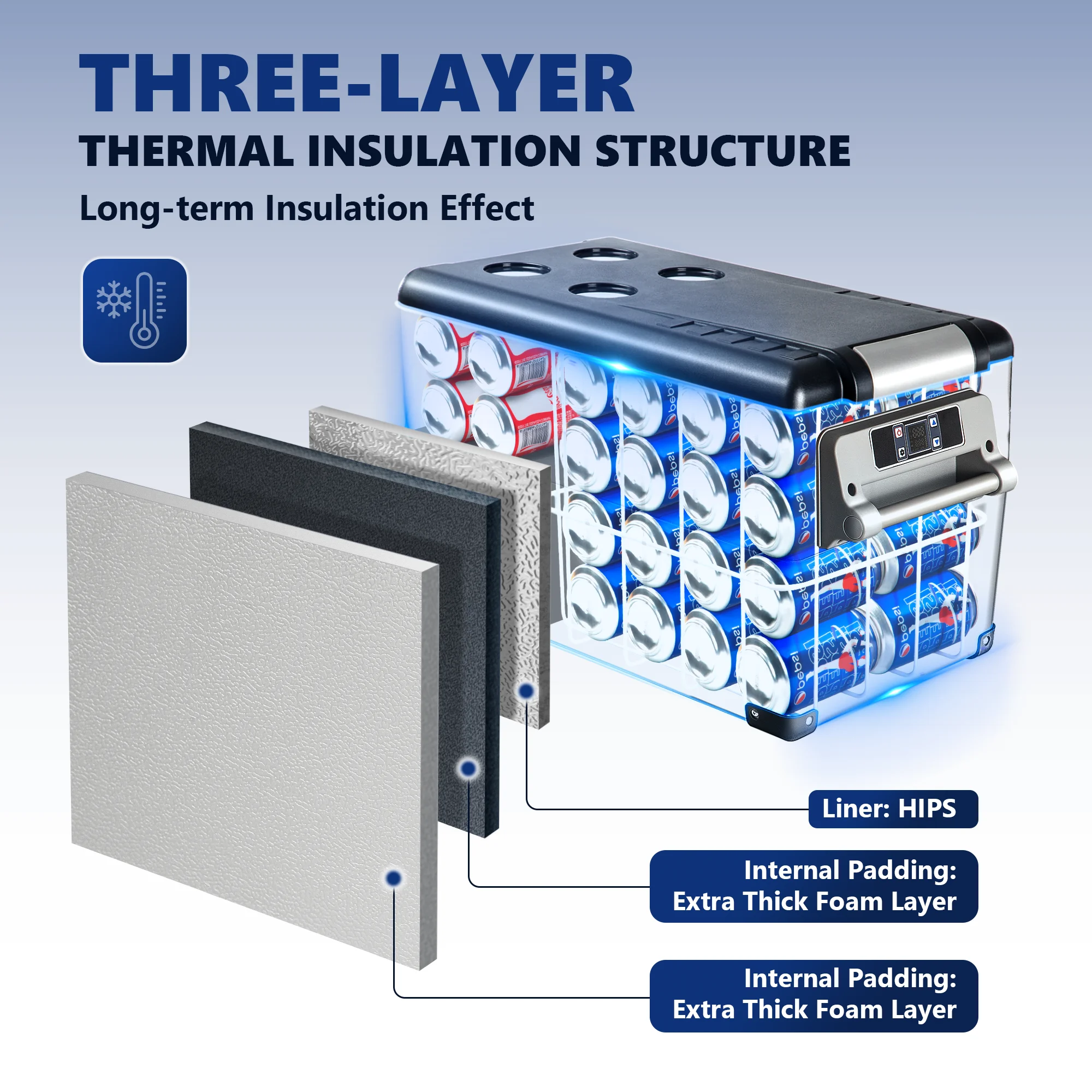 SIMZLIFE 58QT(55L) Portable Refrigerator Mini Fridge,Electric Cooler with 12/24V DC 110-240V AC for Camping, Travel,Home SIMZLIFE 58QT(55L) Portable Refrigerator Mini Fridge,Electric Cooler with 12/24V DC 110-240V AC for Camping, Travel,Home