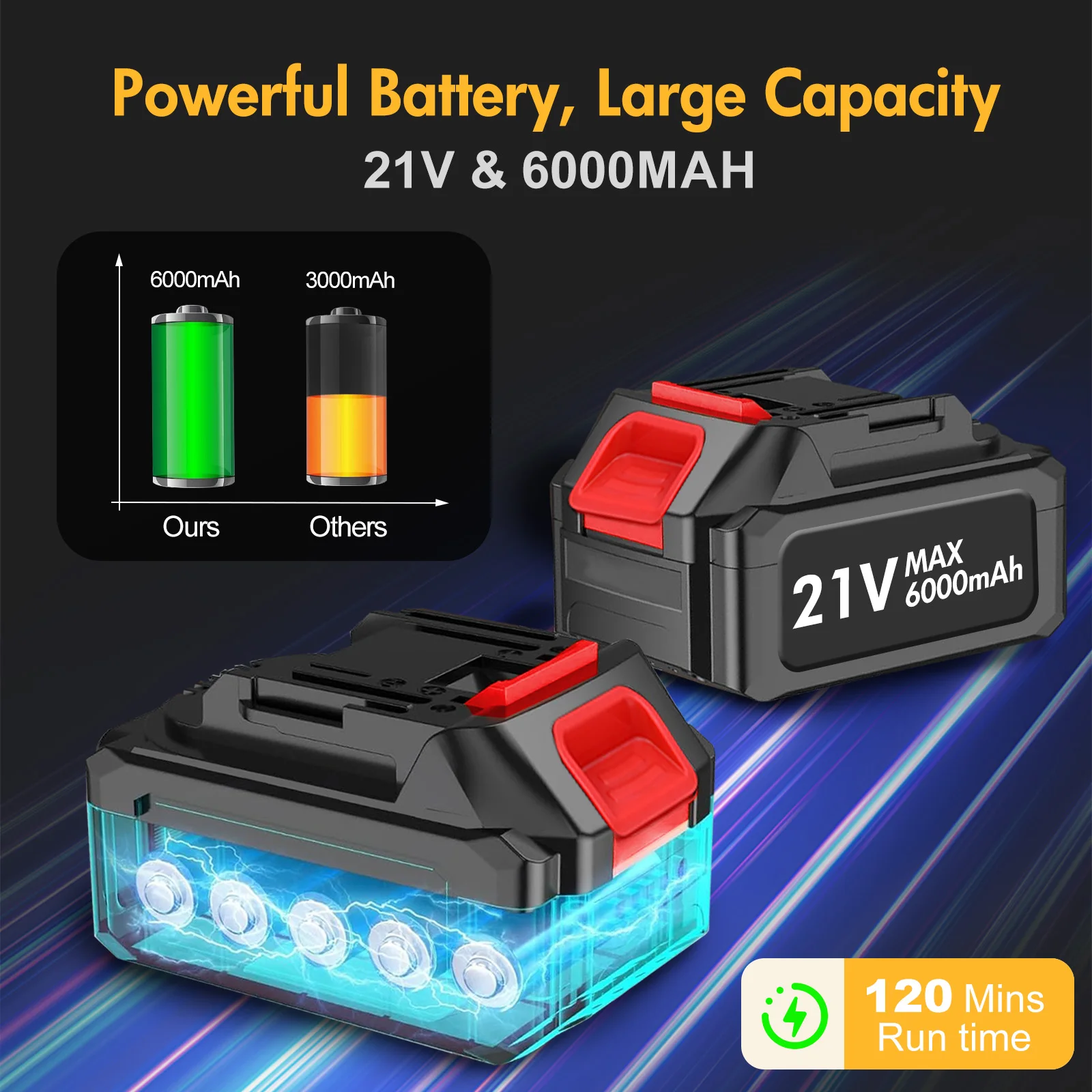 Cordless Leaf Blower Cleaner Electric Handheld 21V with 2 x 6.0Ah Batteries Fast Charger 170MPH 21000r/min 6-Speed for Lawn Care Cordless Leaf Blower Cleaner Electric Handheld 21V with 2 x 6.0Ah Batteries Fast Charger 170MPH 21000r/min 6-Speed for Lawn Care