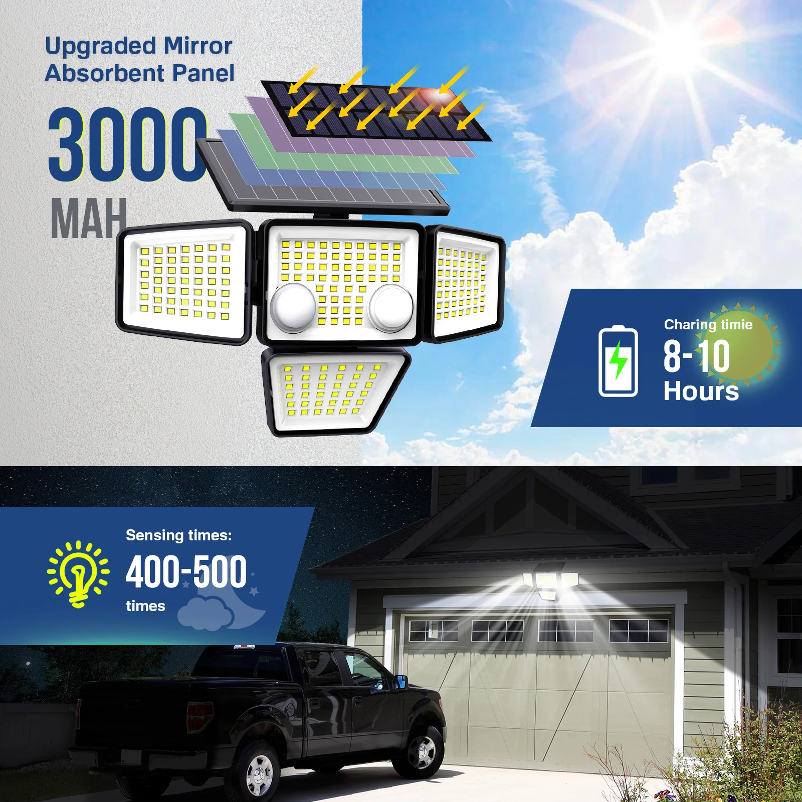 Solar Outdoor Lights – 3000LM 188 LED Motion Sensor Lights Solar Flood Security Lights for Backyard Yard Patio Solar Outdoor Lights - 3000LM 188 LED Motion Sensor Lights Solar Flood Security Lights for Backyard Yard Patio