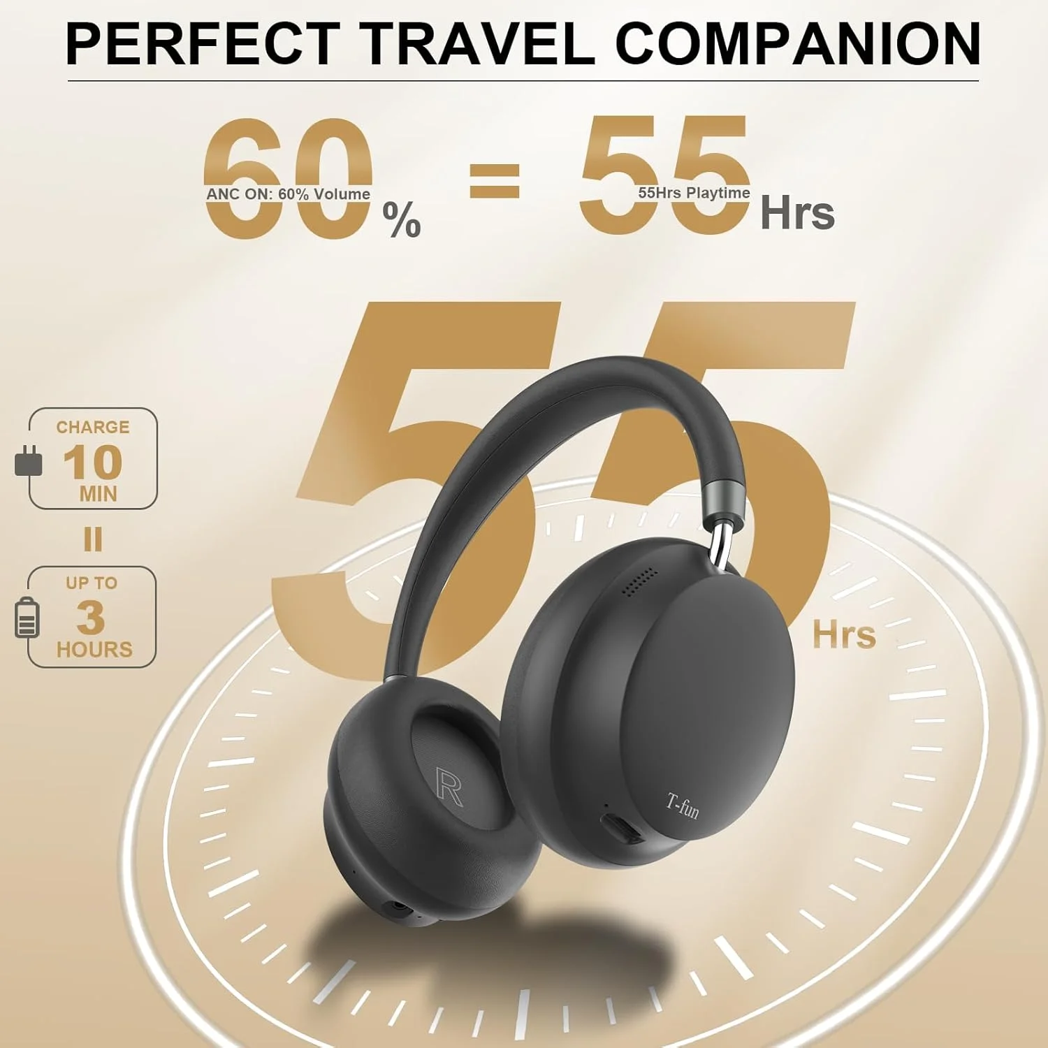 APP T-fun NC45 Bluetooth Active Noise Cancelling Headphones, Comfortable Wireless Over Ear Headphones with Mic, Hi-Res Audio, APP T-fun NC45 Bluetooth Active Noise Cancelling Headphones, Comfortable Wireless Over Ear Headphones with Mic, Hi-Res Audio,