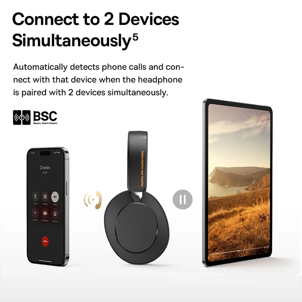 ANC Noise Cancelling Headphones Bluetooth 5.4 Earphone HIFI Stereo Headset 40mm Driver portable Over Ear Headphone 60H Time ANC Noise Cancelling Headphones Bluetooth 5.4 Earphone HIFI Stereo Headset 40mm Driver portable Over Ear Headphone 60H Time