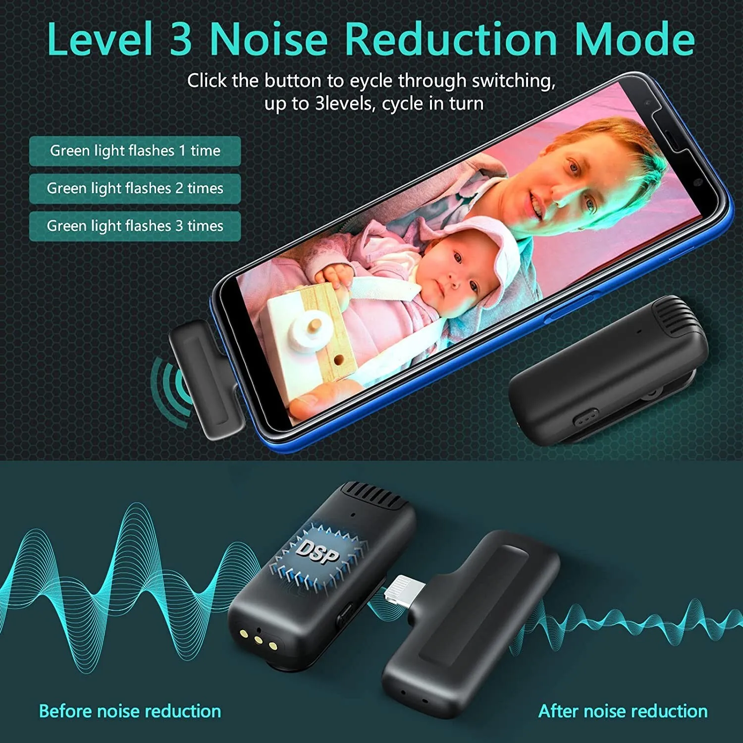 Wireless Lavalier Microphone For iPhone iPads Video Recording, Live Streaming US Wireless Lavalier Microphone For iPhone iPads Video Recording, Live Streaming US