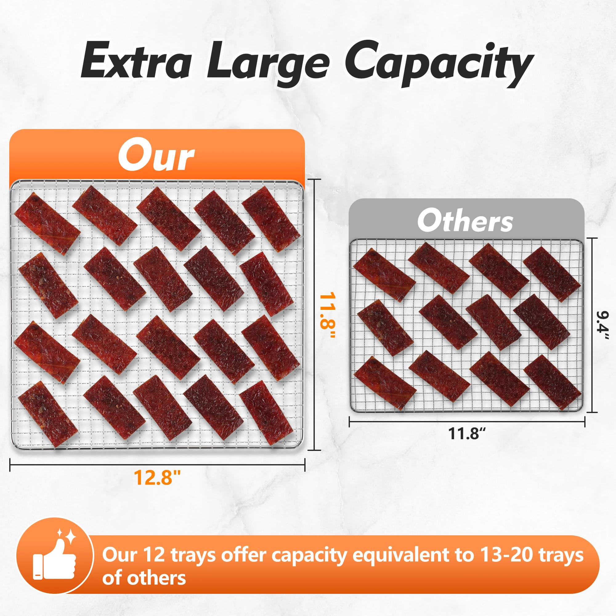 12-Tray 1300W Commercial Grade, 360° Even Drying for Jerky/Fruits, ETL Certified with 72H Timer&LED Display Food Dehydrator 12-Tray 1300W Commercial Grade, 360° Even Drying for Jerky/Fruits, ETL Certified with 72H Timer&LED Display Food Dehydrator