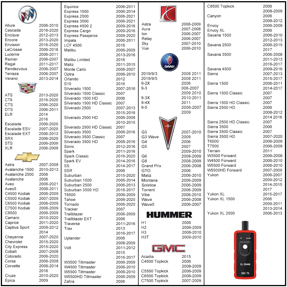Car TPMS Reset Tool EL50448 Car Tire Pressure Monitoring System For Ford Opel GMC Buick Chevy Tire Relearning Tool Pressure Car TPMS Reset Tool EL50448 Car Tire Pressure Monitoring System For Ford Opel GMC Buick Chevy Tire Relearning Tool Pressure