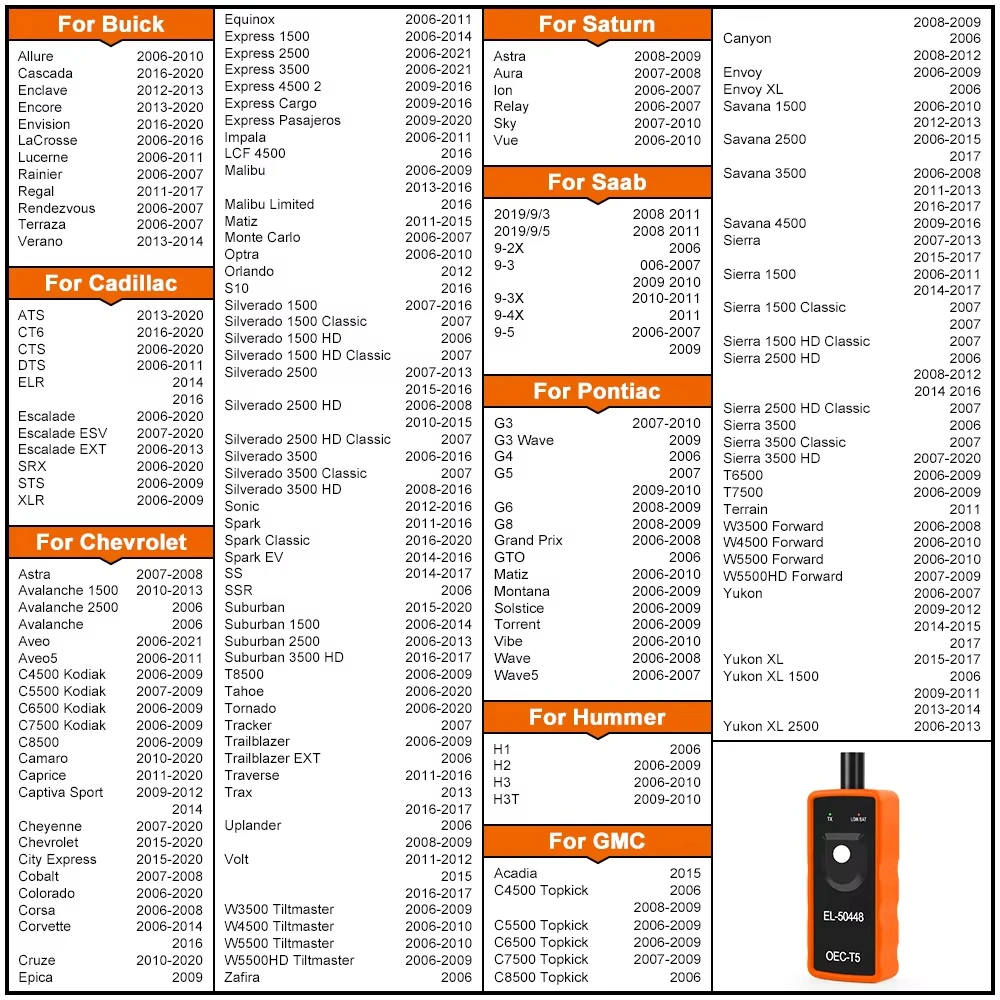 Car TPMS Reset Tool EL50448 Car Tire Pressure Monitoring System For Ford Opel GMC Buick Chevy Tire Relearning Tool Pressure Car TPMS Reset Tool EL50448 Car Tire Pressure Monitoring System For Ford Opel GMC Buick Chevy Tire Relearning Tool Pressure