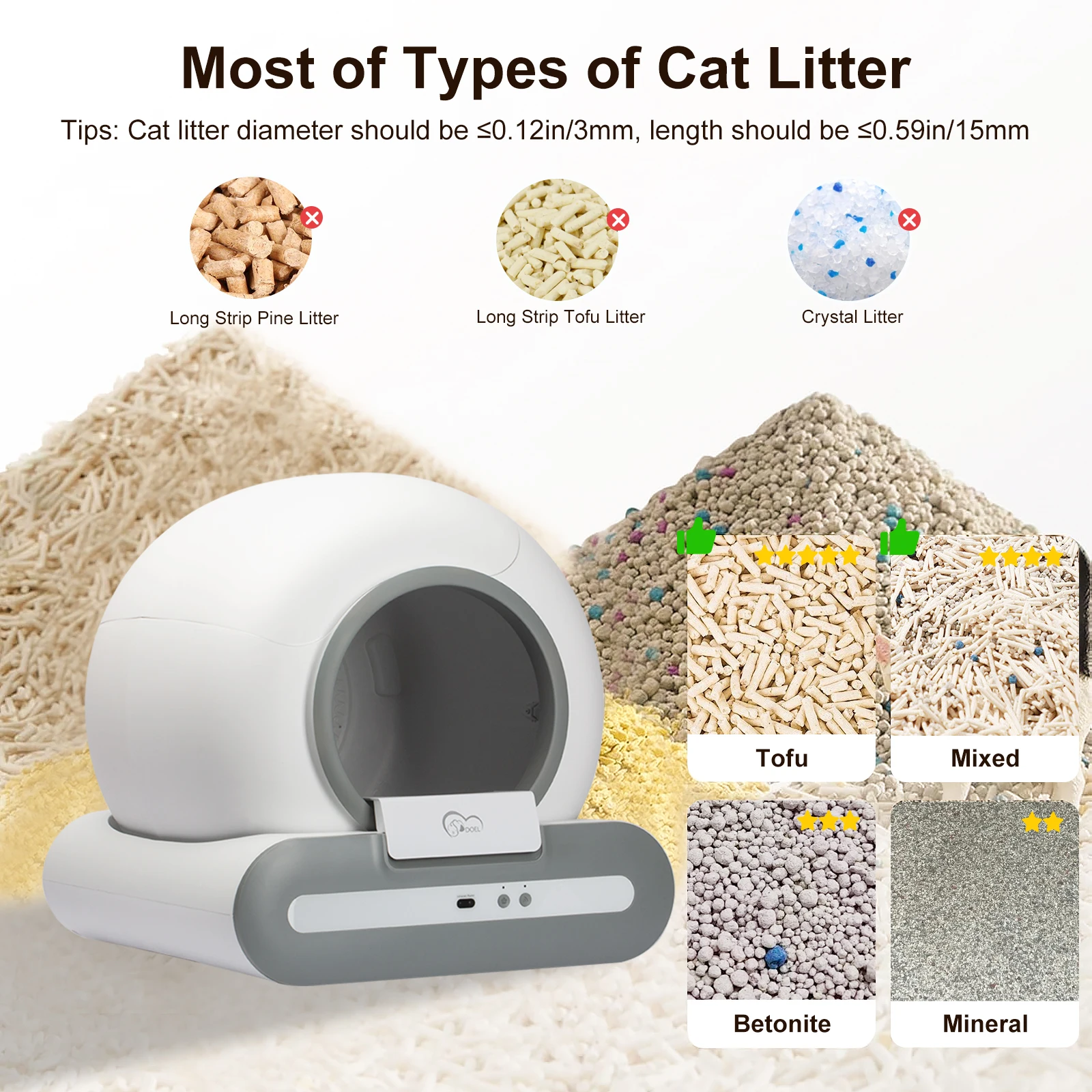 DOEL 65L Self-Cleaning Cat Litter Box App Control, ONLY Supports 2.4G WiFi w/Litter Mat&Trash Bags, Fit for Tofu & Mixed Litter DOEL 65L Self-Cleaning Cat Litter Box App Control, ONLY Supports 2.4G WiFi w/Litter Mat&Trash Bags, Fit for Tofu & Mixed Litter