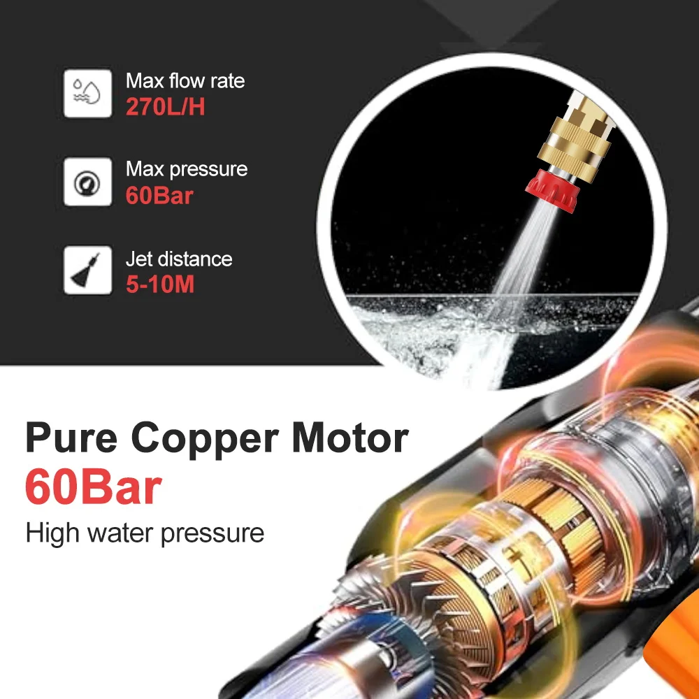 500W Portable High Pressure Car Washer Rechargeable Car Washing Gun Electric Water Gun Foam Machine for 21V Makita Battery 500W Portable High Pressure Car Washer Rechargeable Car Washing Gun Electric Water Gun Foam Machine for 21V Makita Battery