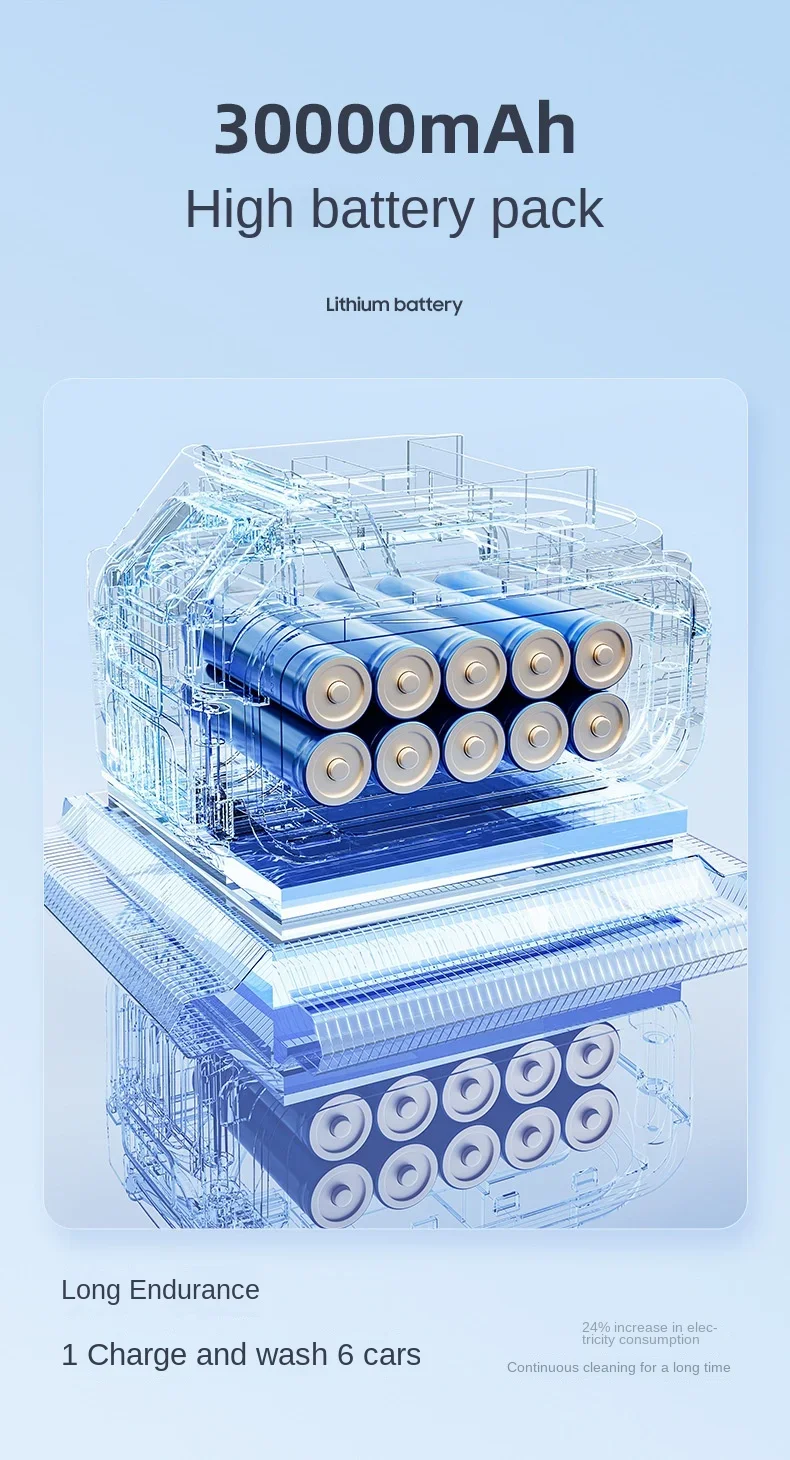 Wireless High Pressure Cleaner Washing Machine Spray Water Gun Car Washing Pressure Water Cleaning Machine Wireless High Pressure Cleaner Washing Machine Spray Water Gun Car Washing Pressure Water Cleaning Machine