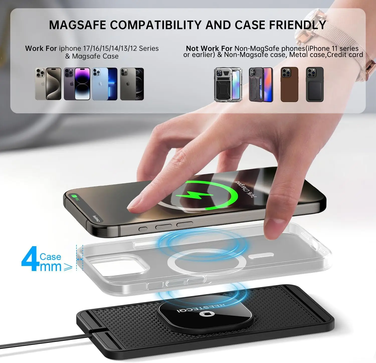 Magnetic Wireless Car Charger 15W for iPhone 17/16/15/14/13/12 & AirPods, Non-Slip Type C, 40W Charger, 30CM Cable Magnetic Wireless Car Charger 15W for iPhone 17/16/15/14/13/12 & AirPods, Non-Slip Type C, 40W Charger, 30CM Cable